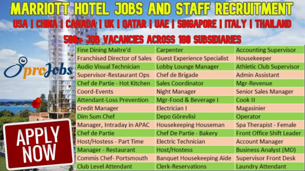 The Marriott Hotel Jobs And Career Recruitment - OproJobs